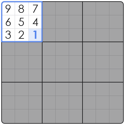 tips in playing sudoku